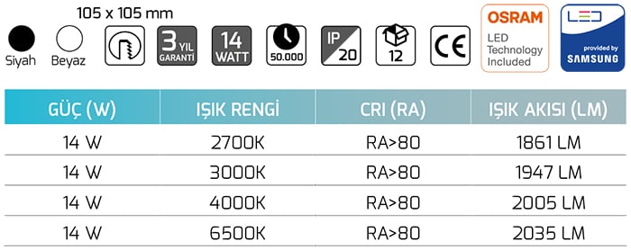 Goya Gy 3151-14 14 Watt COB Ledli Mağaza Armatürü